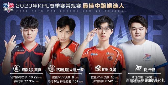 网球迷的目