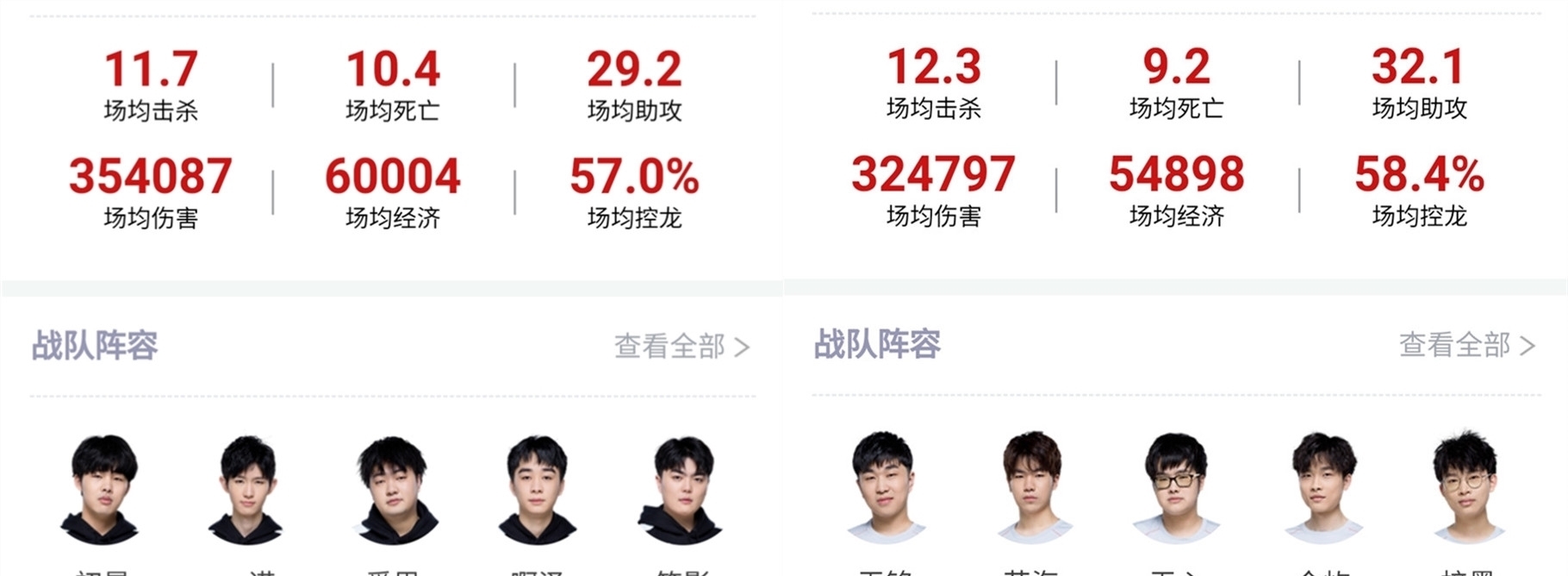 然而随着巴